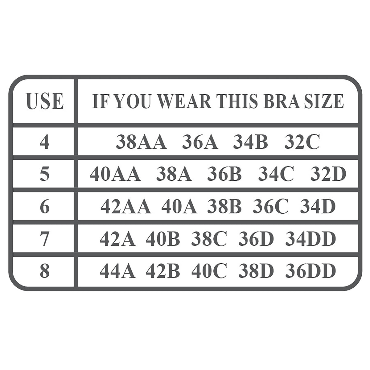 Swim Essentials Foam Breast Form
